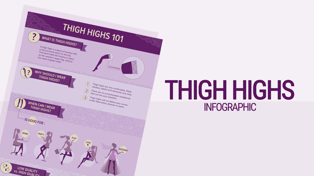 Thigh High Stockings Infographics